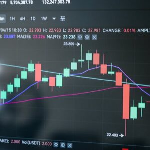 Bitcoin Altın Kavşağı: 2000% Getiri Fırsatı mı?