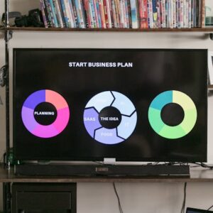 Microsoft Copilot Samsung TV ve Monitörlerde!