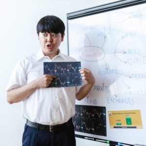 Dogecoin (DOGE) Fiyatı Düşüşte: Analiz ve Beklentiler