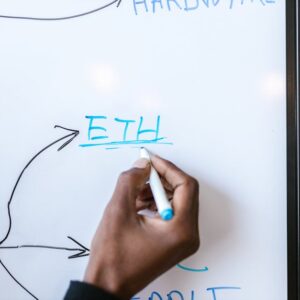 Blockchain.com Halka Arzı: Son Durum ve Yatırımcılar İçin Anlamı