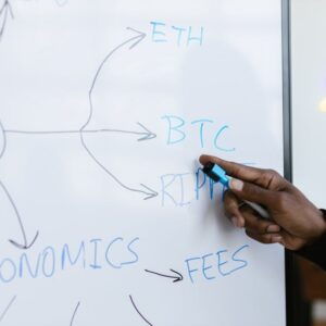 Binance ETH Opsiyonları: Gelir Fırsatları ve Fiyat Etkisi