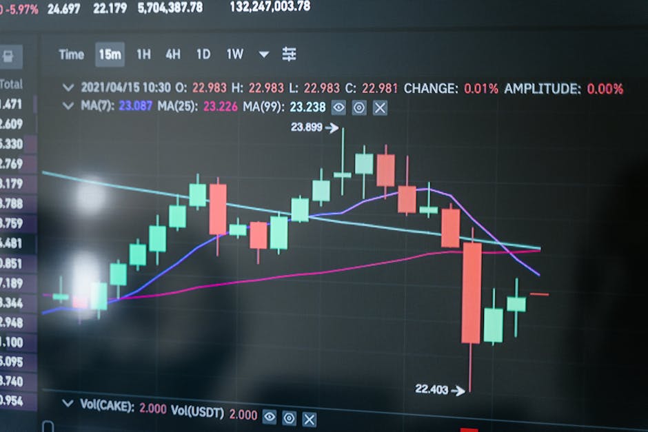 BitMEX Ekim Çöküşü: İşlem Hacmi ve Likidite Sorunları