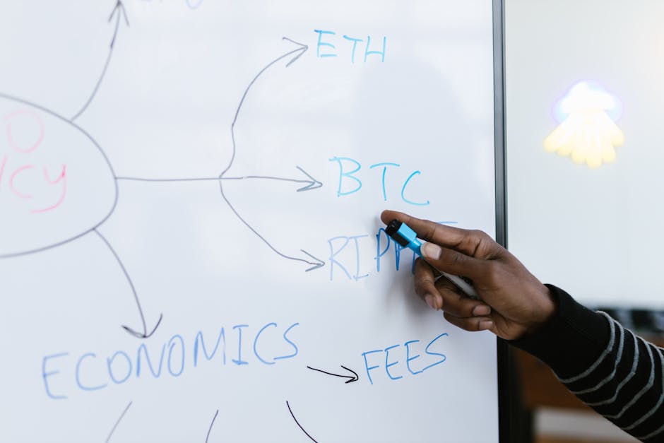Bitcoin Opsiyonları: 40.000 Dolar Put Opsiyonu ve Fiyat Beklentisi