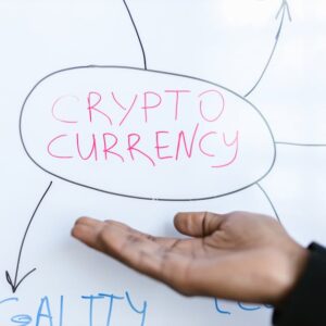 Kripto ETF’leri: ProShares’ten İlk ABD Kripto ETF’si Duyuruldu